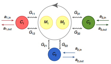 Screen Shot 2017-10-17 at 08.20.11