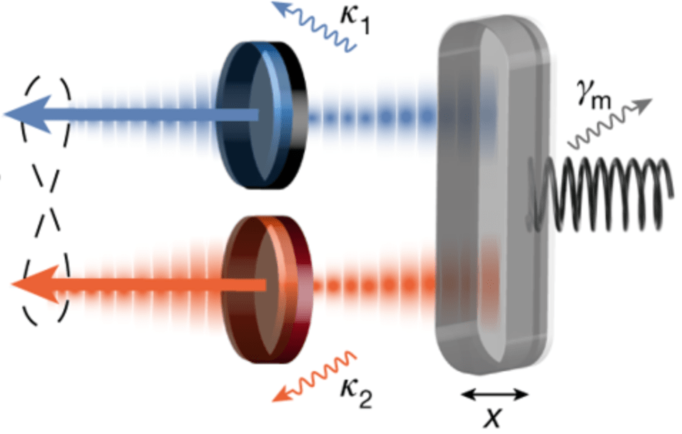 Screen Shot 2019-07-02 at 19.29.56